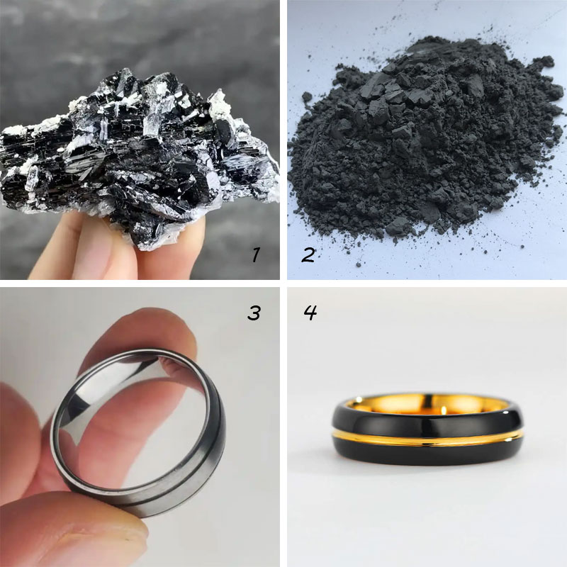 journey of tungsten jewelry